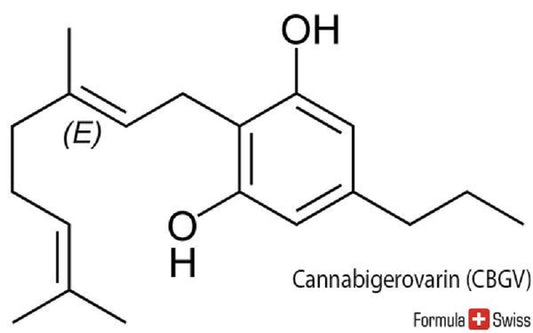 CBGV - Cannabigerivarin