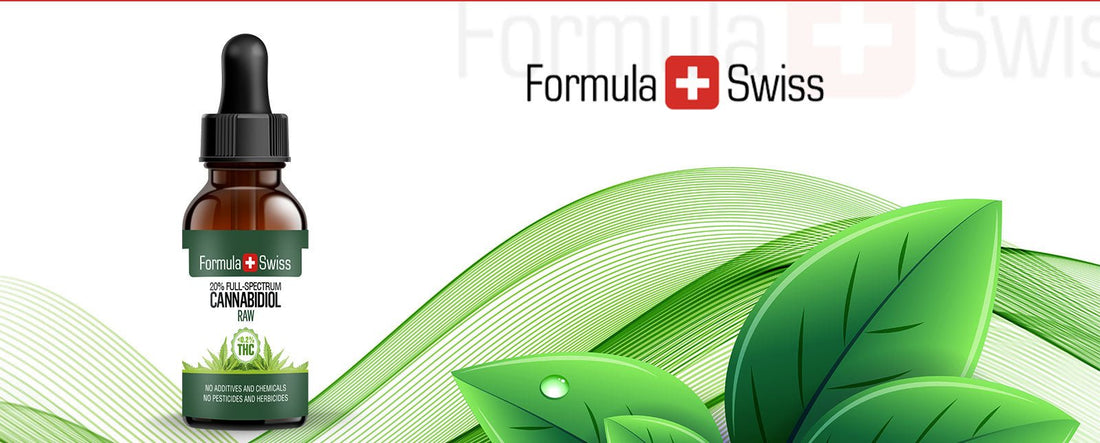 Formula Swiss Wholesale AG: White-label & bulk services