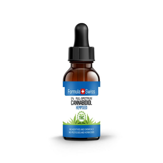 CBD Oil in Hempseed Oil 0.2% THC