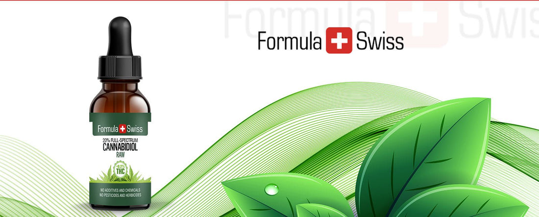 Formula Swiss Wholesale AG - White-label and bulk services