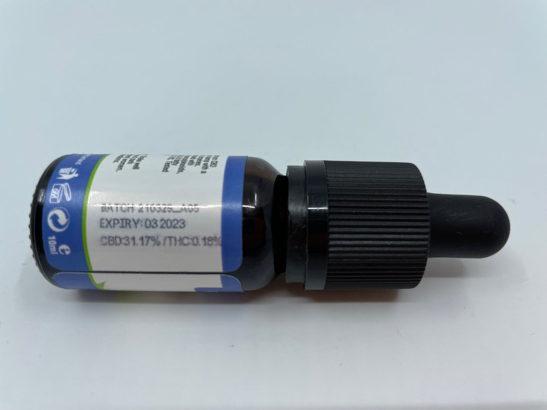 Batch label on a Formula Swiss CBD oil bottle showing the measured CBD and THC content
