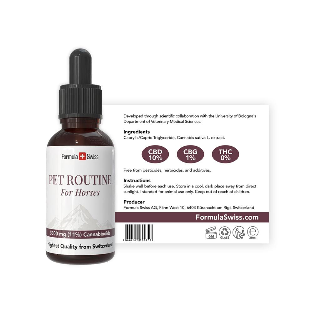 Formula Swiss Pet Routine for Horses bottle with its label and ingredient panel